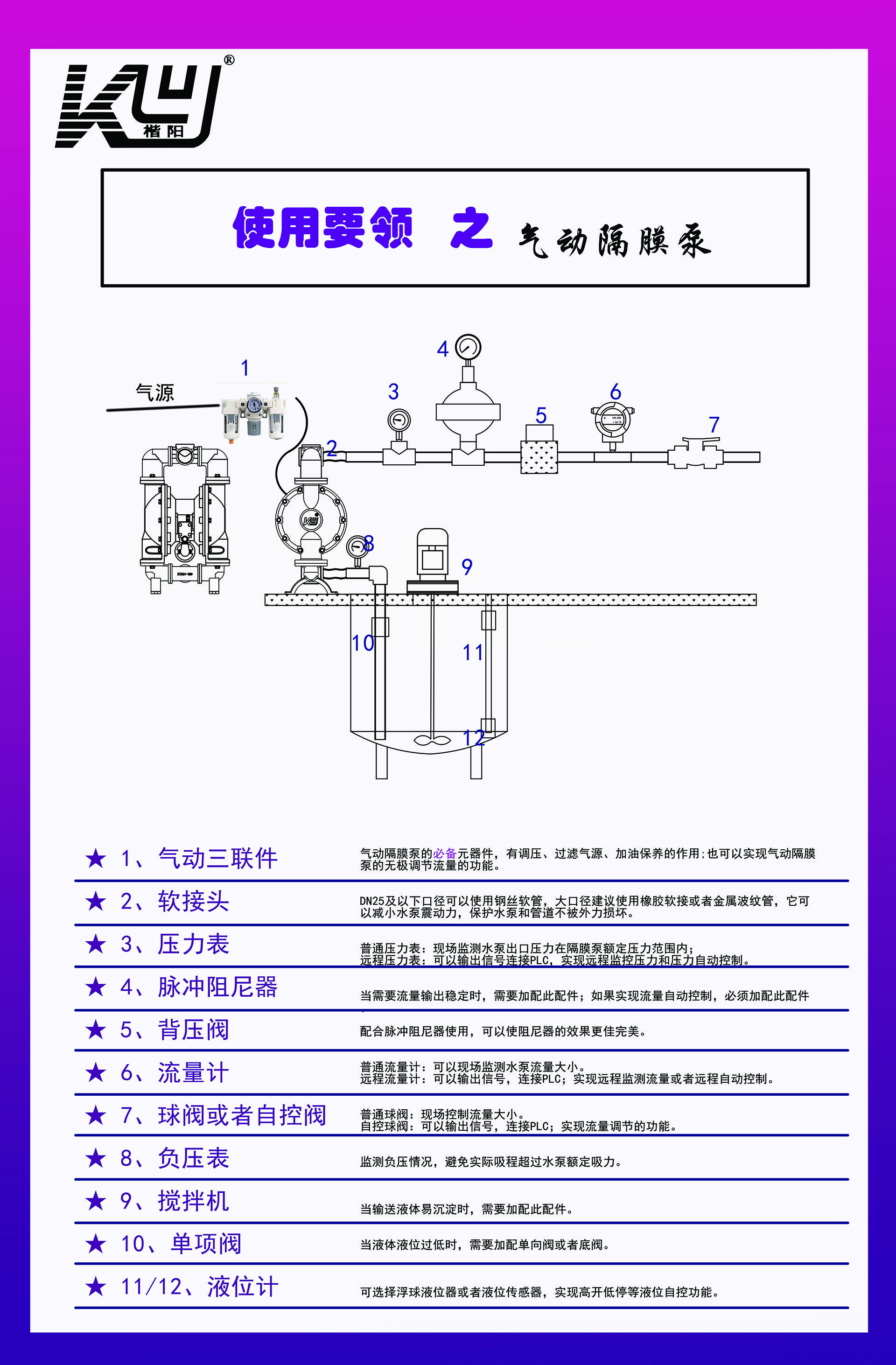 背景墻7氣動使用