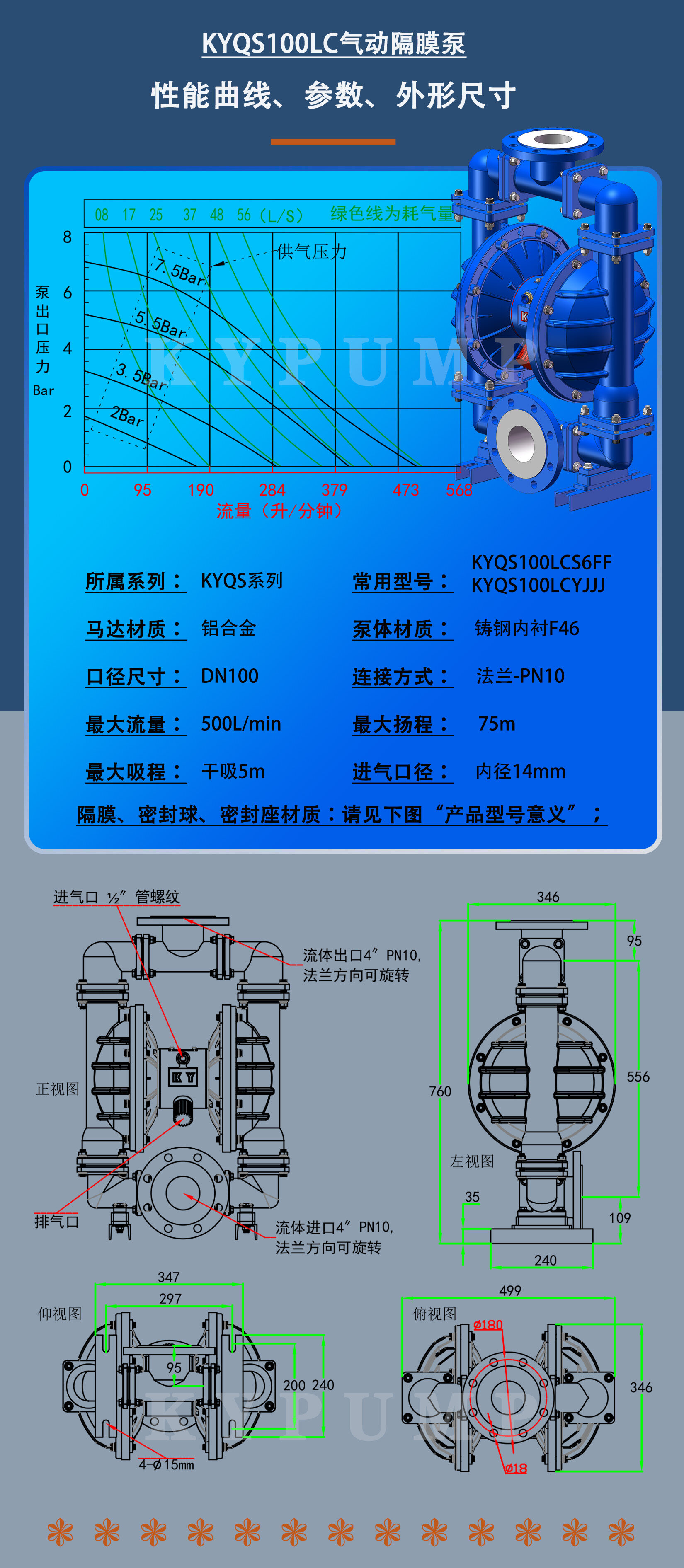 KYQS100LC泵詳細(xì)參數(shù)