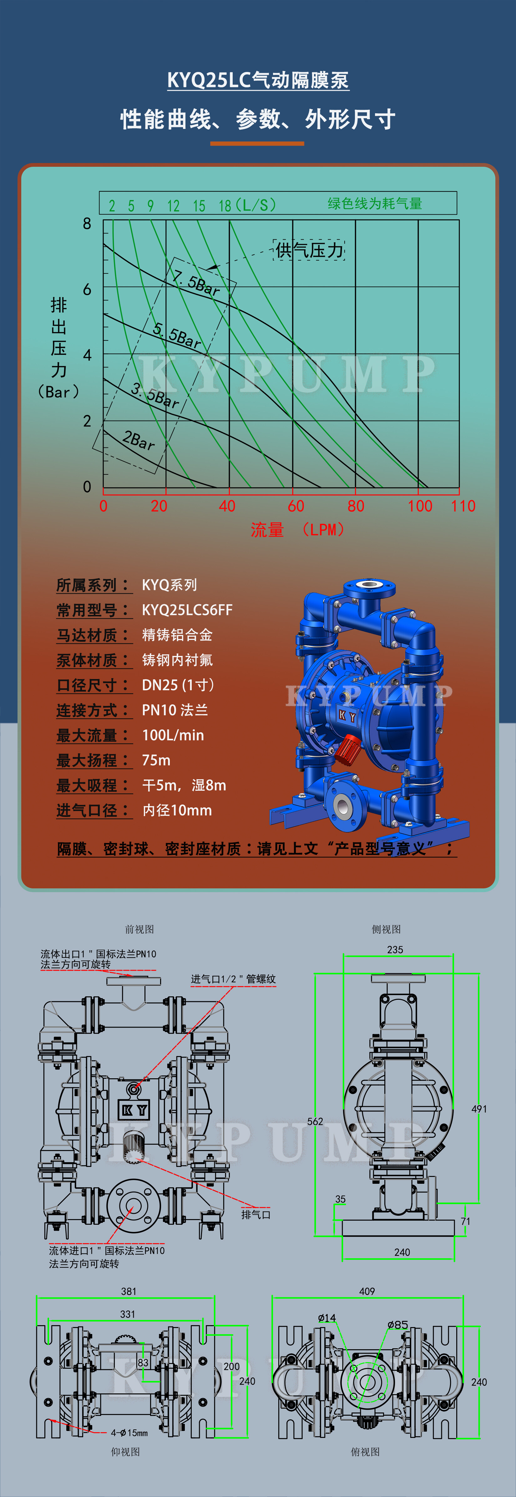 5-泵詳細參數KYQ25LC
